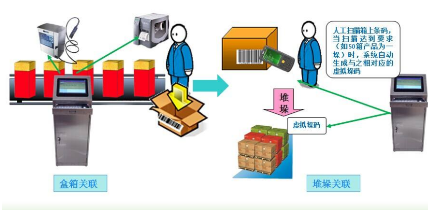 91视频一区二区防窜系统是什么 91视频一区二区防窜系统能解决什么问