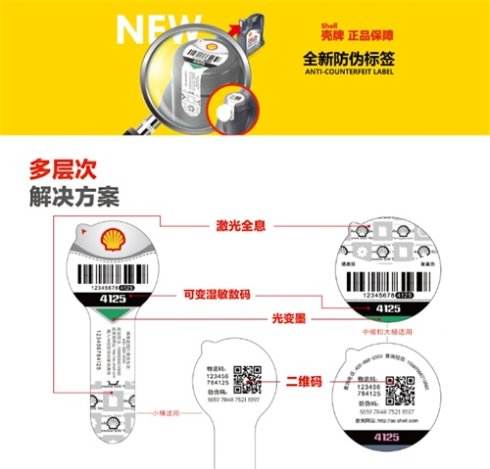 带您了解汽车润滑油91视频一区二区标签的用途