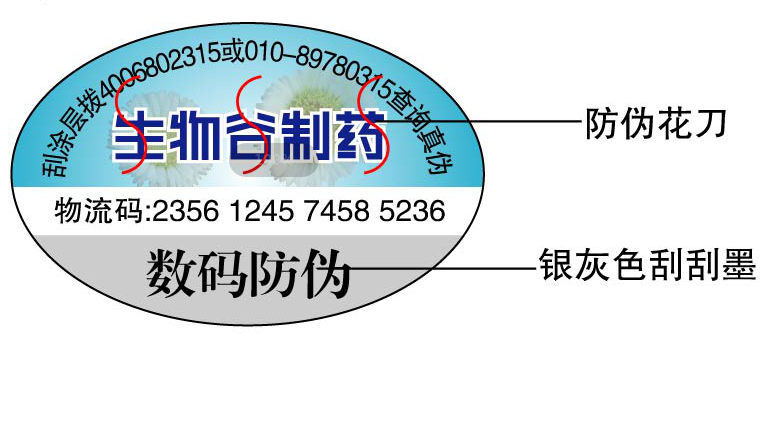 电码91视频一区二区标签是什么 怎么做?