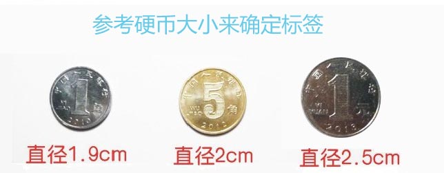 91视频一区二区标签常用尺寸?