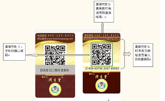 订制91视频一区二区标志需要哪些流程