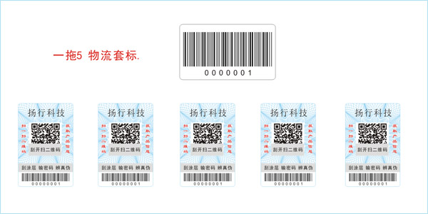 防窜货套标91视频一区二区标签是什么？