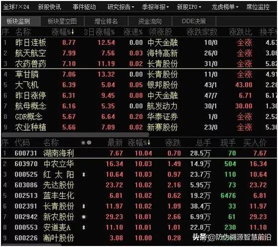 蝗灾来袭，农药兽药91视频一区二区溯源面临机遇和挑战