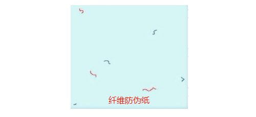 纤维91视频一区二区纸报价，纤维91视频一区二区纸哪家好？