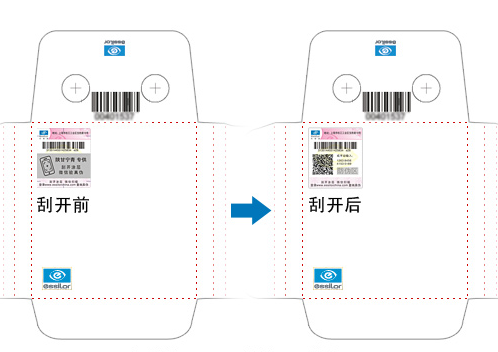 依视路镜片91视频一区二区标志怎么查真伪，靠谱吗