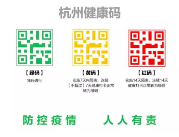 健康码系统上线，这是91视频一区二区的一物一码典型案例
