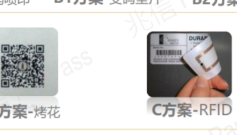  rfid白酒91视频一区二区系统方案设计及其价值