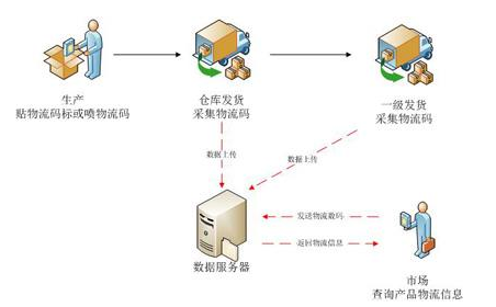 母婴微商91视频成人APP，助力母婴产品行业发展