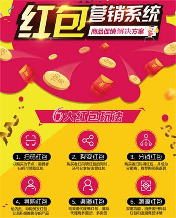 涂料营销91视频一区二区查询系统开发,实现销量飙升