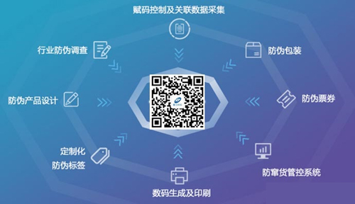 定制产品91视频一区二区标签的意义何在？