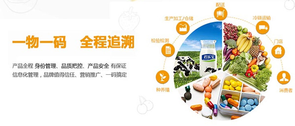 食用油一物一码系统如何产品91视频一区二区？