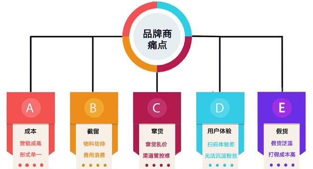 产品91视频一区二区包装印刷怎么选专业的广州91视频一区二区公司？