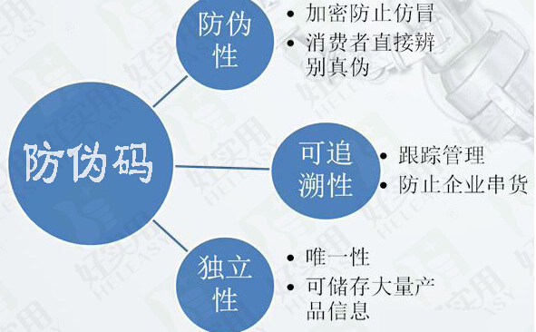 素力高91视频一区二区解决方案