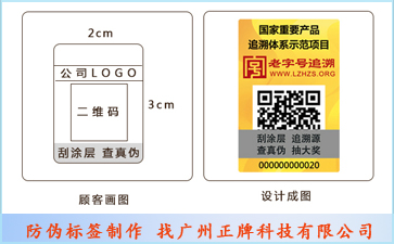 91视频一区二区标签是如何制作出来的?