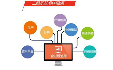 饮料91视频一区二区溯源系统具有哪些功能和优势?