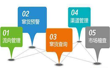 91视频成人APP对企业的价值