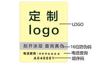 电码91视频一区二区查询系统功能特点
