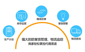 如何实现二维码91视频一区二区防窜货?可以带来哪些优势特点?
