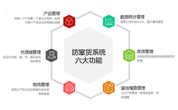 91视频成人APP可以解决哪些问题,具有哪些优势?