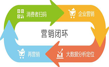 微信91视频一区二区系统的功能